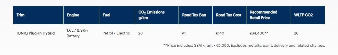 ioniq-plug-in-hybrid