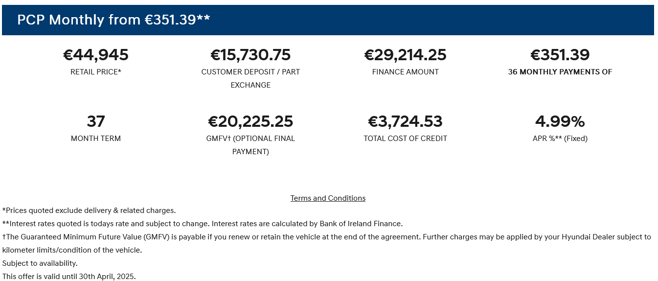 Fairview Motors, Hyundai Dealer Dublin, used cars Dublin, Hyundai